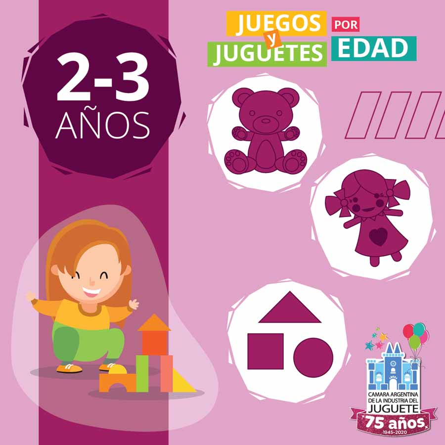 perderse Disgusto Influencia Juguetes por edades | CAIJ - Cámara argentina de la industria del juguete